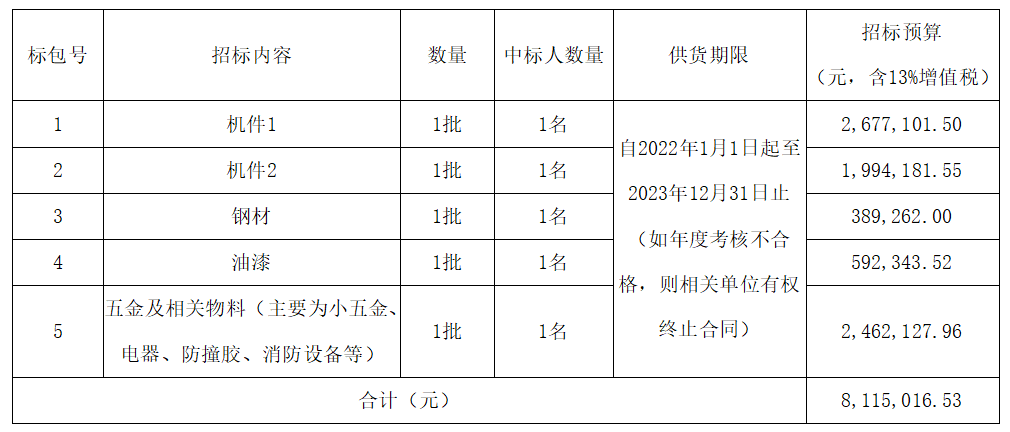 微信截圖_20211208090401.png