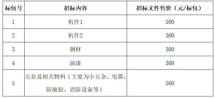 微信截圖_20211208090633.png
