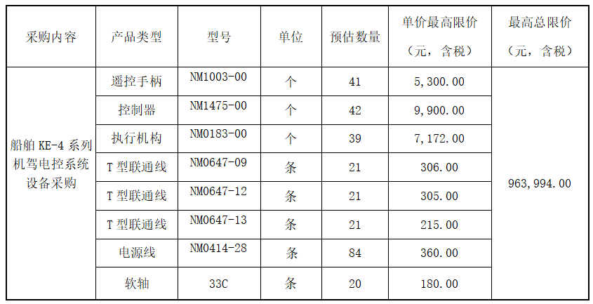 微信截圖_20230821162511.png